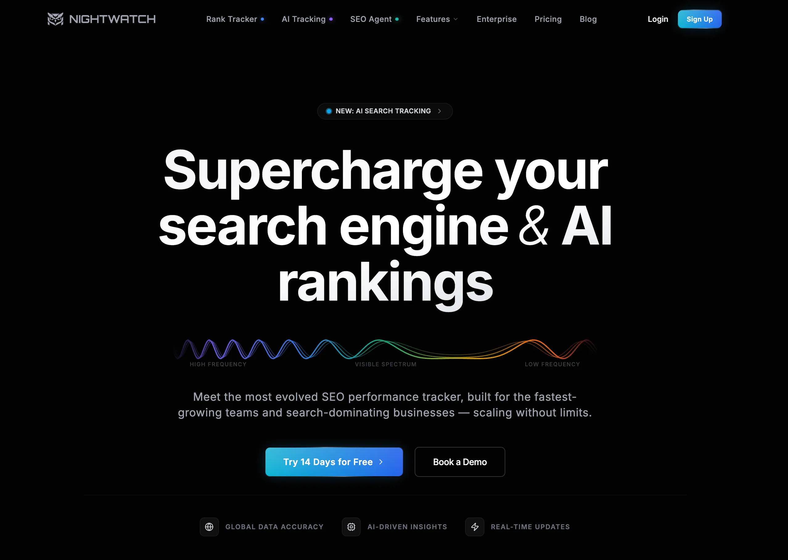 Nightwatch AI Tracking