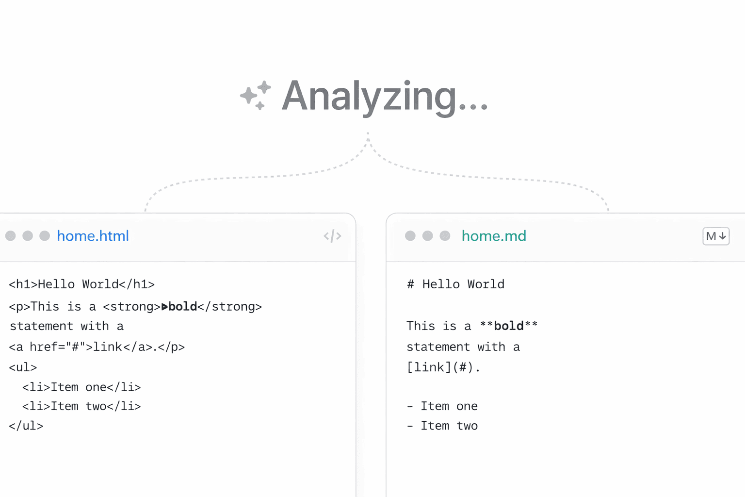 HTML to markdown conversion example