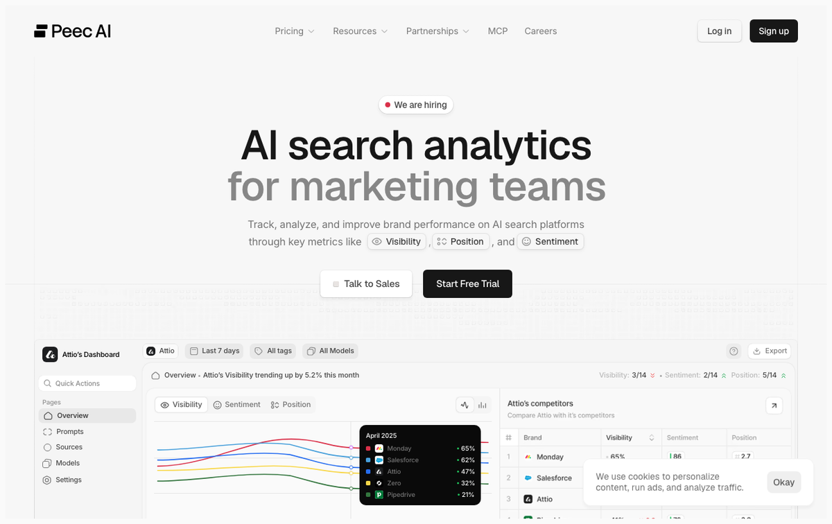 Peec AI homepage