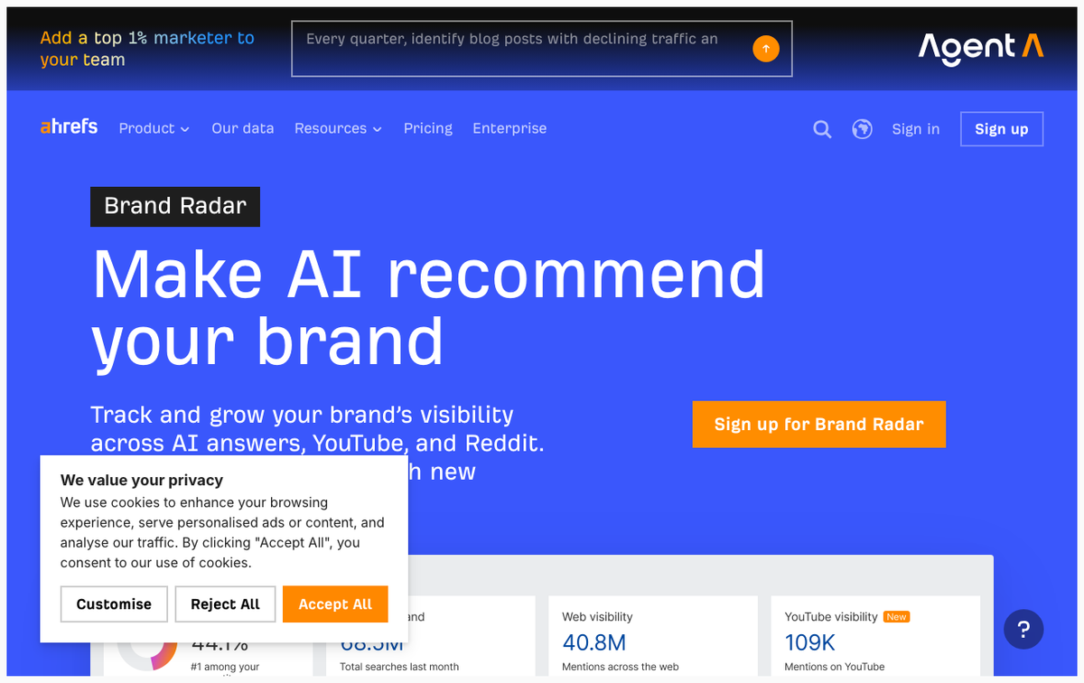 Ahrefs Brand Radar