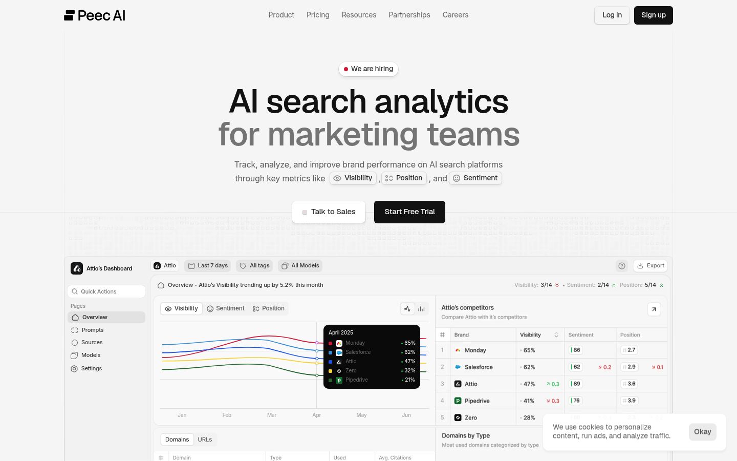 Peec AI homepage