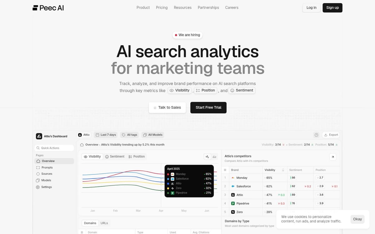 Peec AI homepage