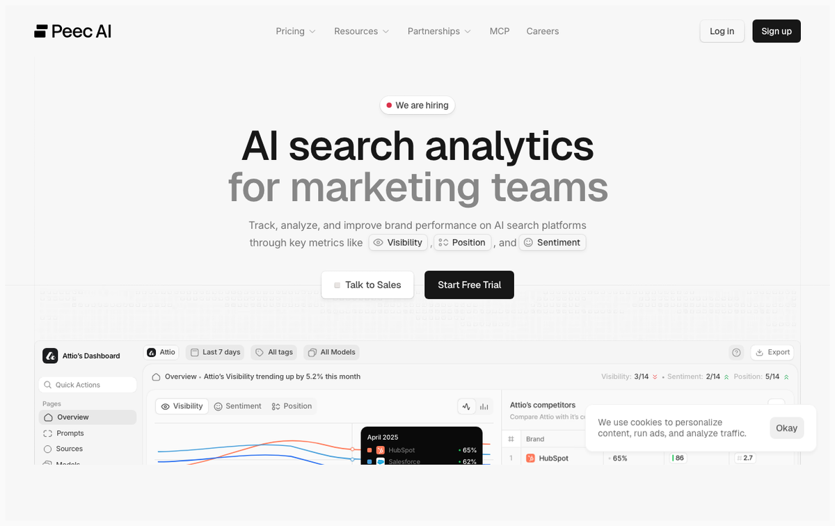 Peec AI homepage