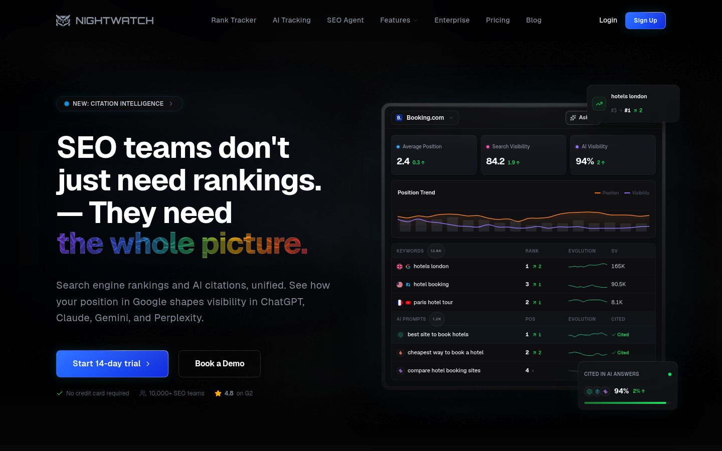 Nightwatch homepage