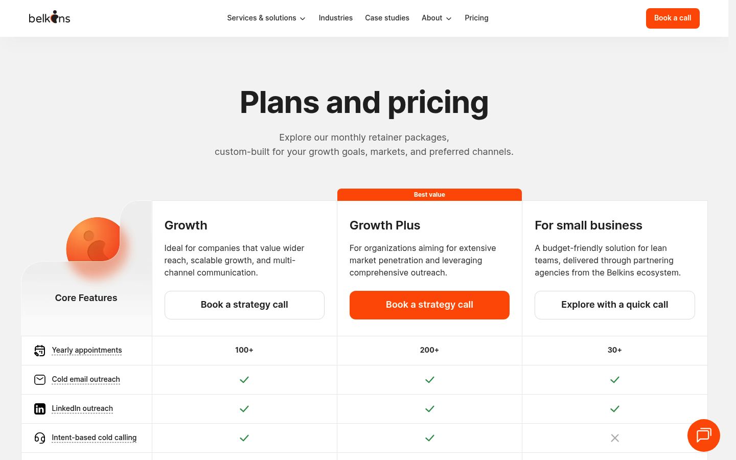 Page de tarification Belkins